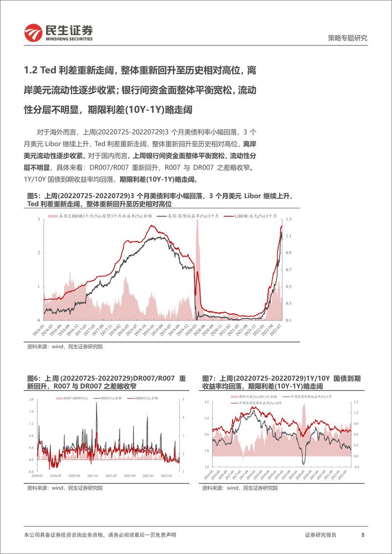 《策略专题研究：资金跟踪系列之三十三，抉择的“路口”-20220801-民生证券-36页》 - 第6页预览图