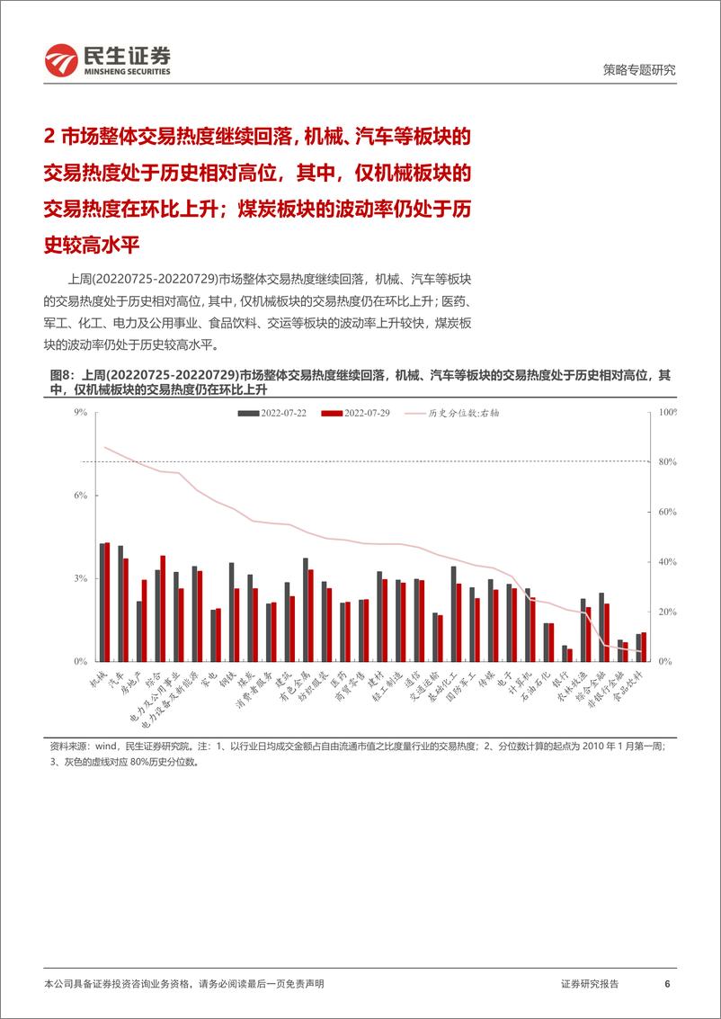 《策略专题研究：资金跟踪系列之三十三，抉择的“路口”-20220801-民生证券-36页》 - 第7页预览图