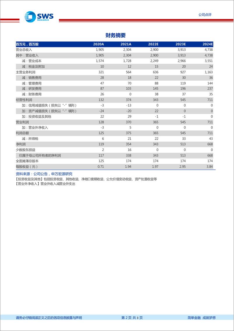 《三利谱-002876-偏光片产能持续扩张，VR有望成为新增长点》 - 第2页预览图