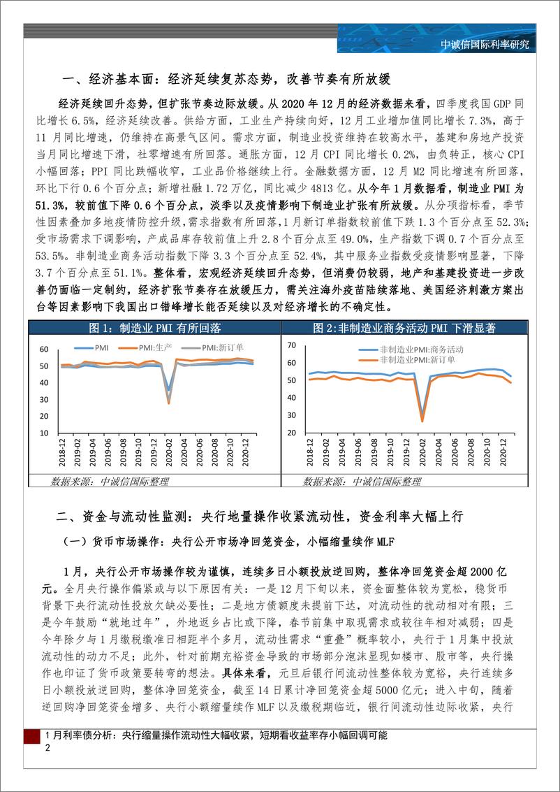 《1月利率债运行分析及展望：央行缩量操作流动性大幅收紧，短期看收益率存小幅回调可能-20210209-中诚信国际-10页》 - 第2页预览图