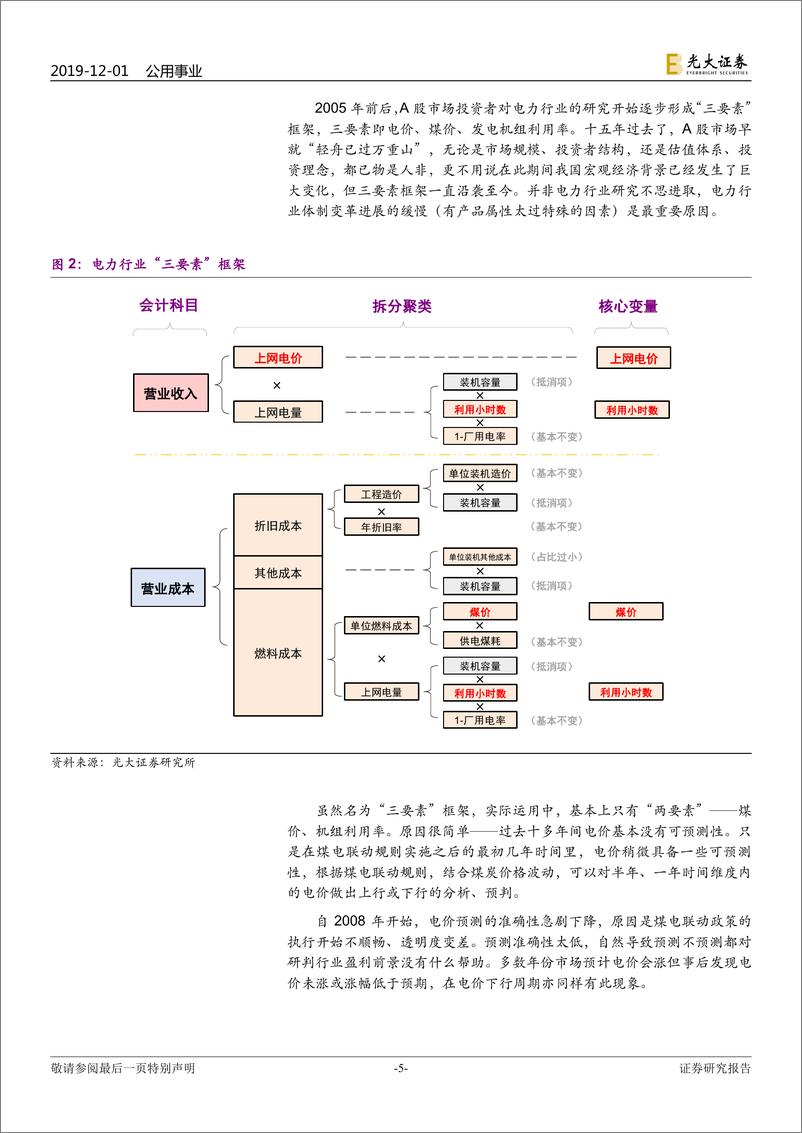 《电力及公用事业行业2020年度投资策略：从“双体”到“三体”，拥抱“升维”之旅-20191201-光大证券-42页》 - 第6页预览图