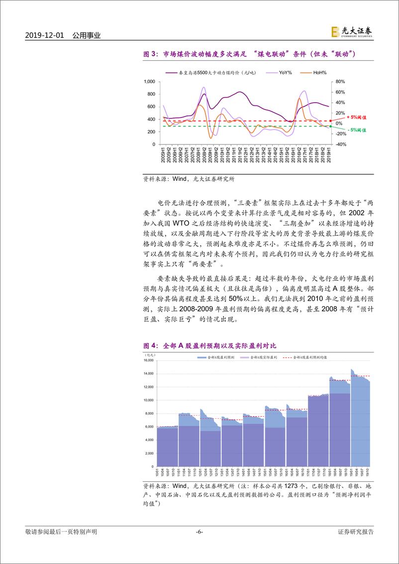 《电力及公用事业行业2020年度投资策略：从“双体”到“三体”，拥抱“升维”之旅-20191201-光大证券-42页》 - 第7页预览图