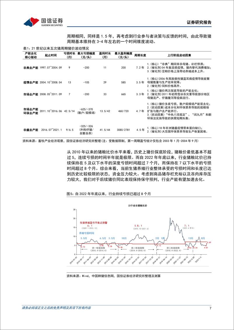 《农林牧渔行业2023年9月投资策略：看好生猪与黄鸡布局，期待种业新技术发展-20230907-国信证券-27页》 - 第8页预览图