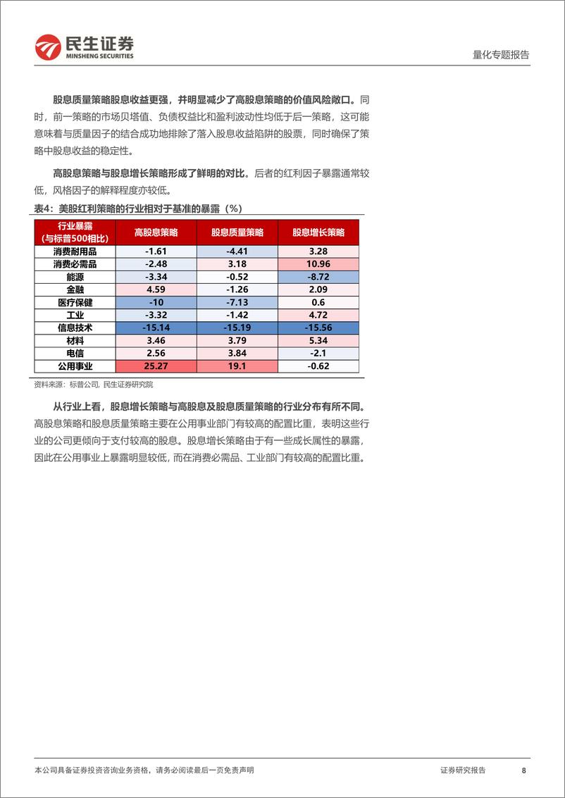 《量化专题报告：红利策略优化：“高股息陷阱”与股息预测-20240205-民生证券-40页》 - 第8页预览图