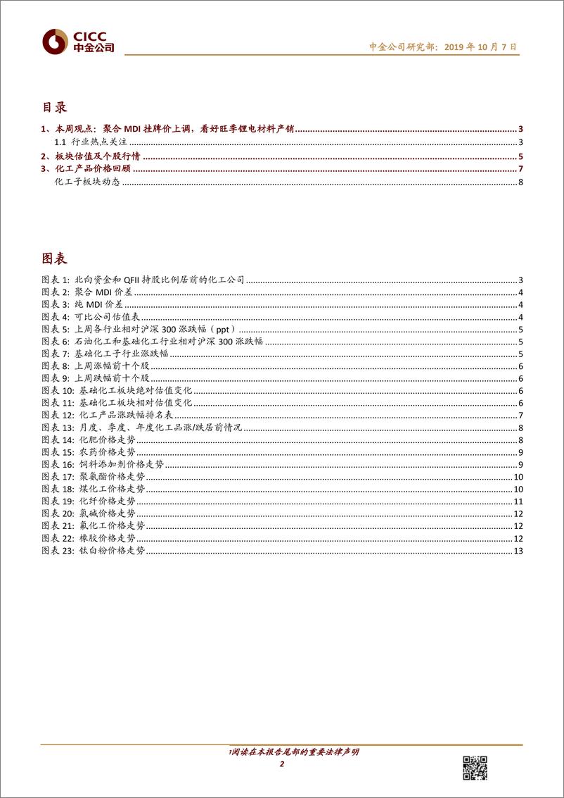 《化工行业：PTA、钛精矿价格上涨，万华上调聚合MDI挂牌价-20191007-中金公司-16页》 - 第3页预览图