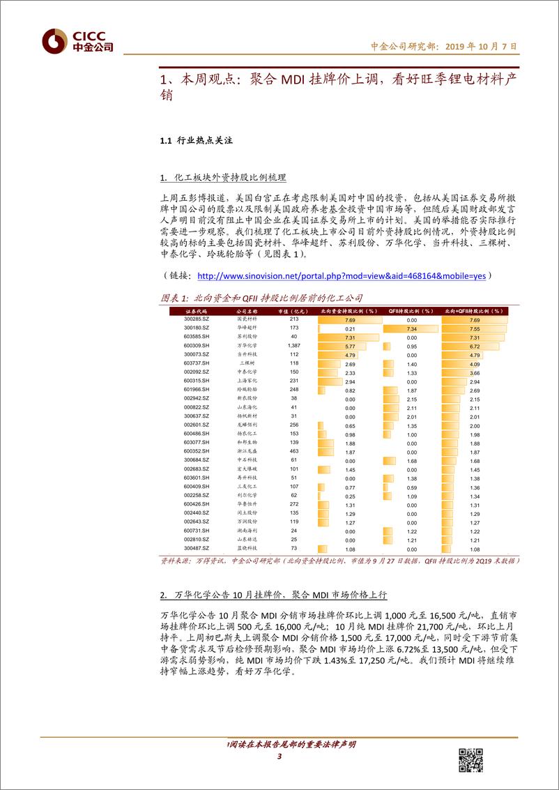 《化工行业：PTA、钛精矿价格上涨，万华上调聚合MDI挂牌价-20191007-中金公司-16页》 - 第4页预览图