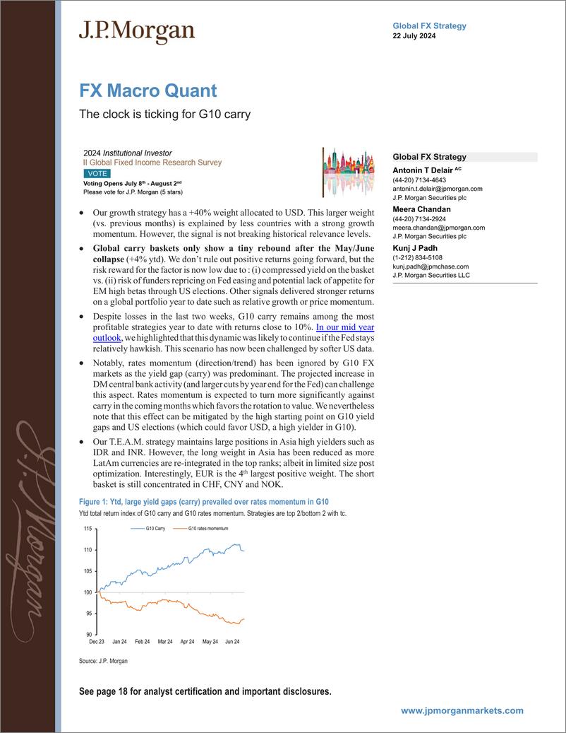 《JPMorgan Econ  FI-FX Macro Quant The clock is ticking for G10 carry-109362476》 - 第1页预览图