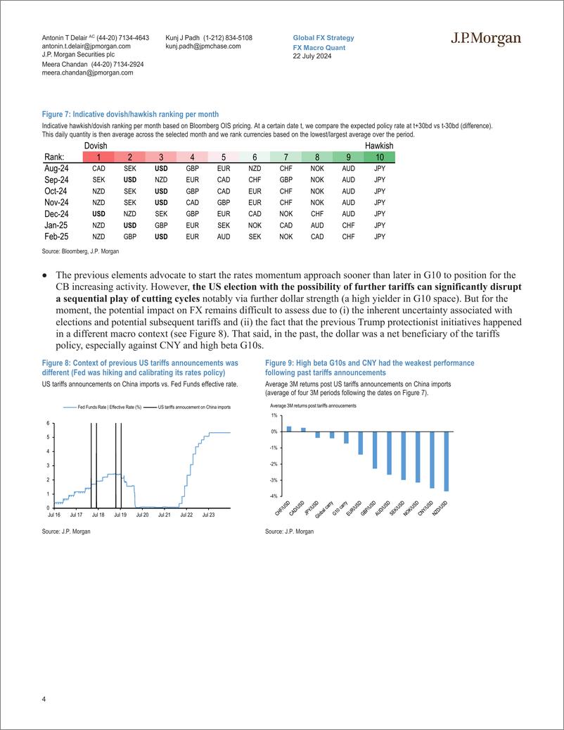 《JPMorgan Econ  FI-FX Macro Quant The clock is ticking for G10 carry-109362476》 - 第4页预览图