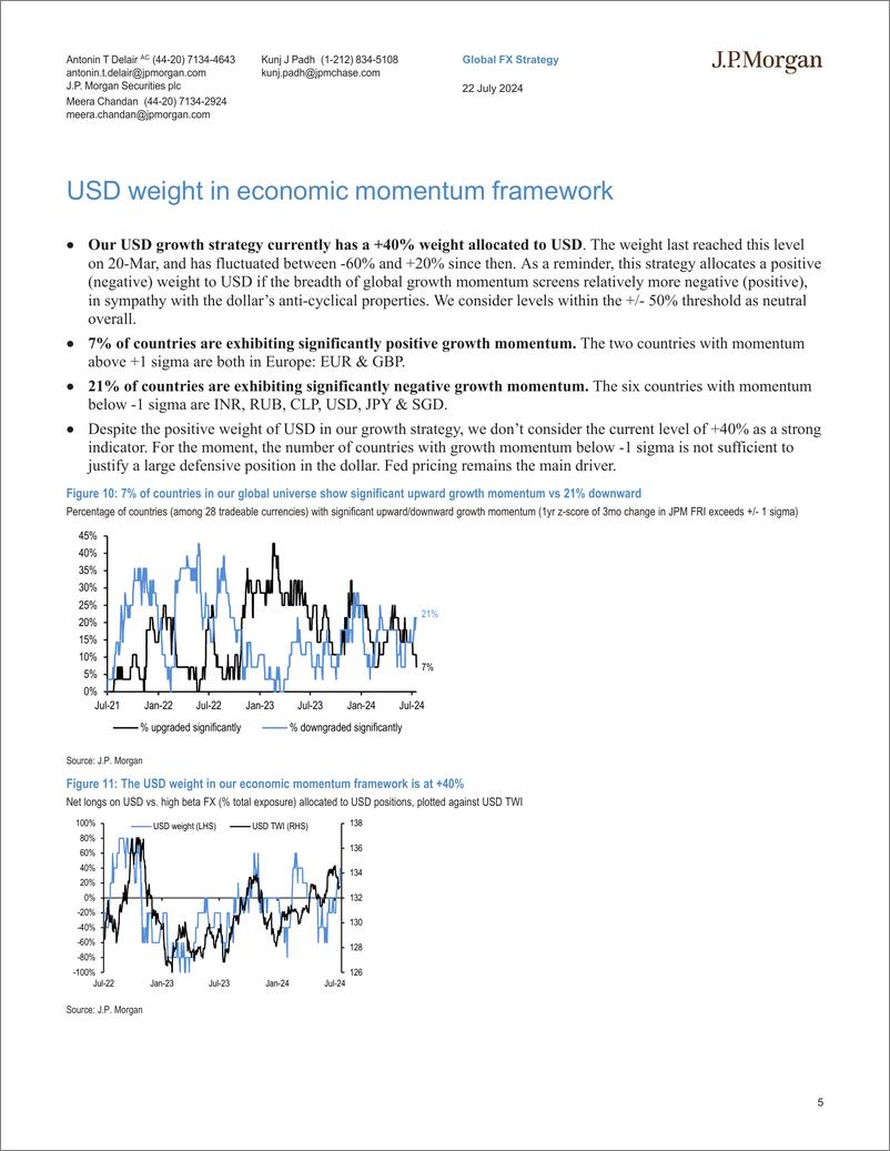 《JPMorgan Econ  FI-FX Macro Quant The clock is ticking for G10 carry-109362476》 - 第5页预览图