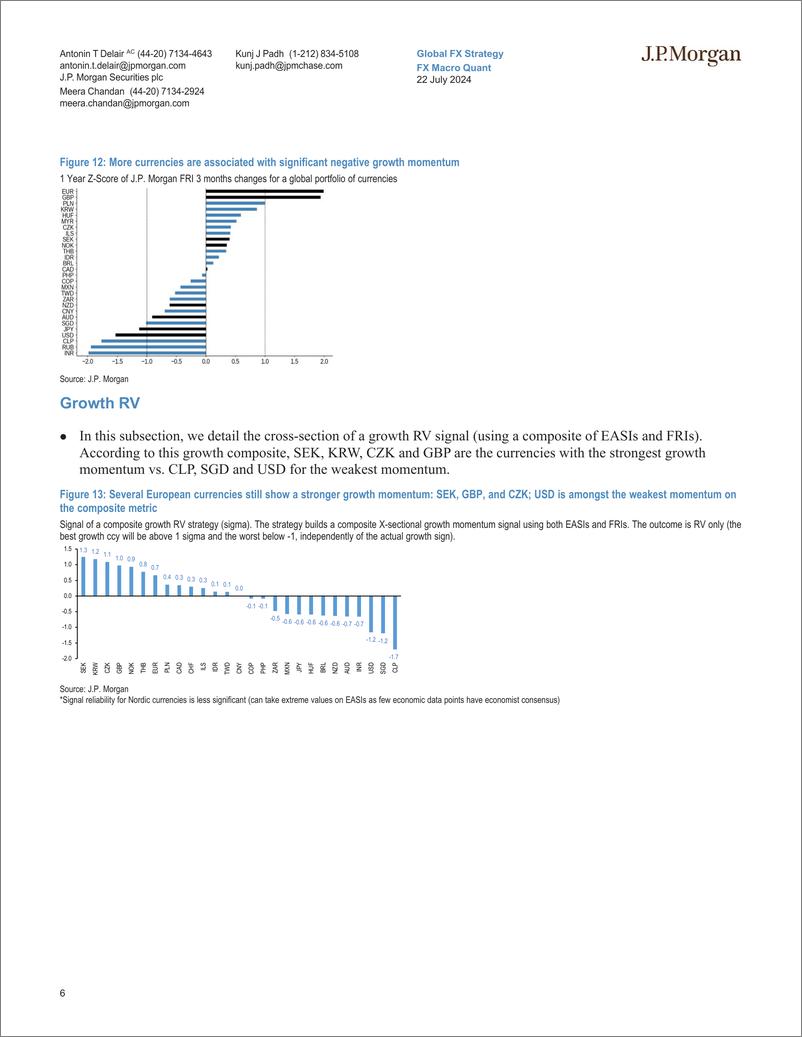 《JPMorgan Econ  FI-FX Macro Quant The clock is ticking for G10 carry-109362476》 - 第6页预览图