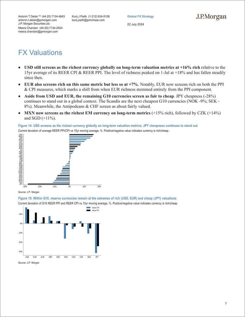 《JPMorgan Econ  FI-FX Macro Quant The clock is ticking for G10 carry-109362476》 - 第7页预览图