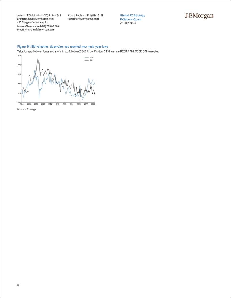 《JPMorgan Econ  FI-FX Macro Quant The clock is ticking for G10 carry-109362476》 - 第8页预览图