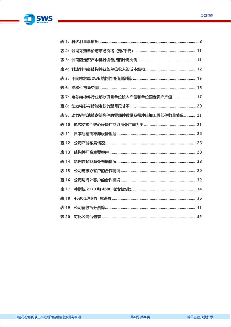 《科达利(002850)越磨砺越锋芒，领先优势持续巩固-240725-申万宏源-46页》 - 第6页预览图