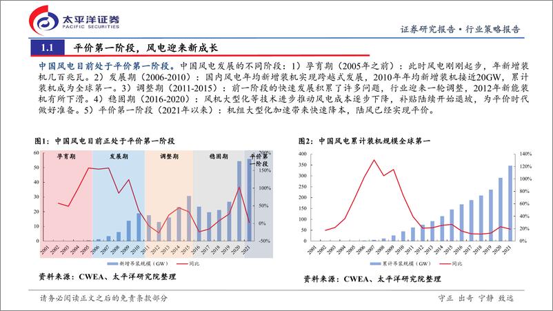 《风电行业2022年秋季投资策略：新成长的起点，战略性布局海风-20220909-太平洋证券-31页》 - 第5页预览图