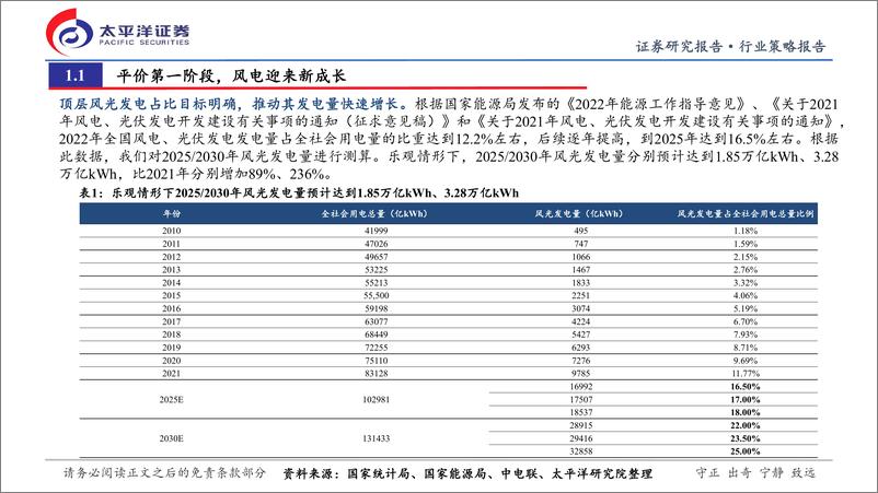 《风电行业2022年秋季投资策略：新成长的起点，战略性布局海风-20220909-太平洋证券-31页》 - 第7页预览图