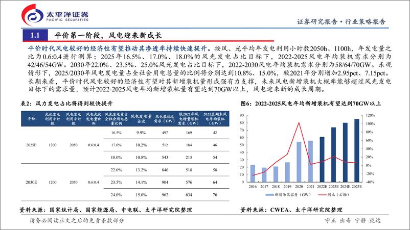 《风电行业2022年秋季投资策略：新成长的起点，战略性布局海风-20220909-太平洋证券-31页》 - 第8页预览图