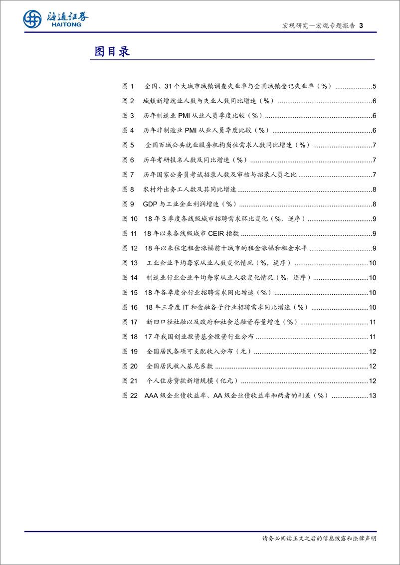 《宏观专题：找工作变难了么？-20190104-海通证券-17页》 - 第4页预览图