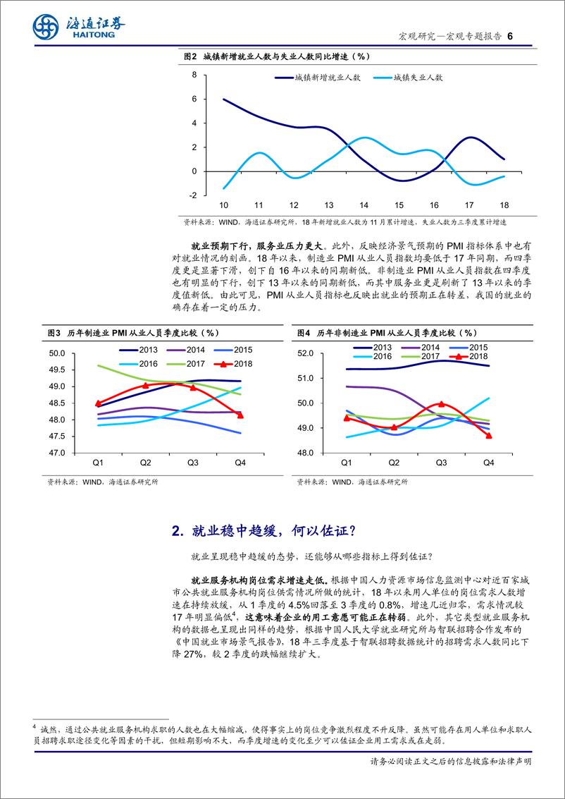 《宏观专题：找工作变难了么？-20190104-海通证券-17页》 - 第7页预览图