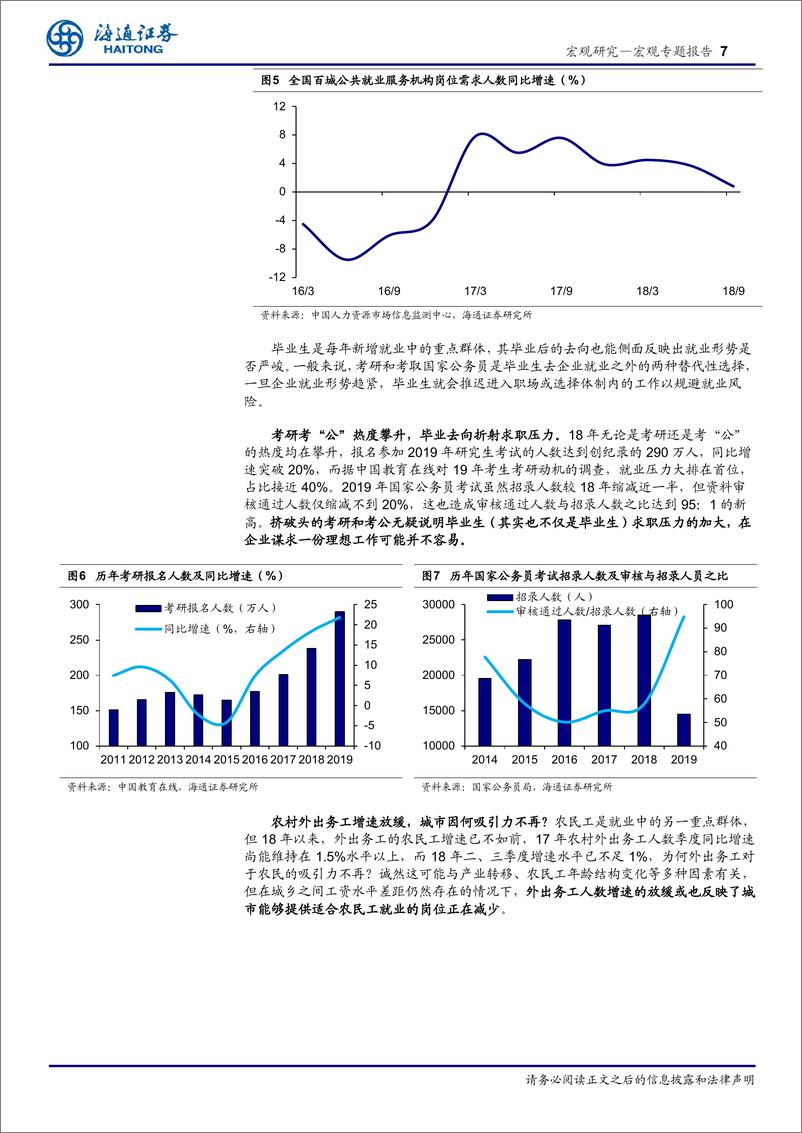 《宏观专题：找工作变难了么？-20190104-海通证券-17页》 - 第8页预览图