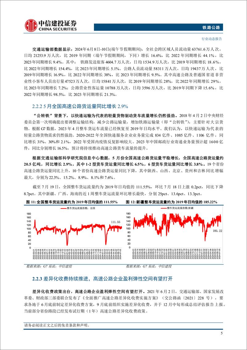 《铁路公路行业：6月铁路旅客发送量同比增长10.2%25，广铁暑运发送旅客逾三千万人次-240721-中信建投-13页》 - 第7页预览图