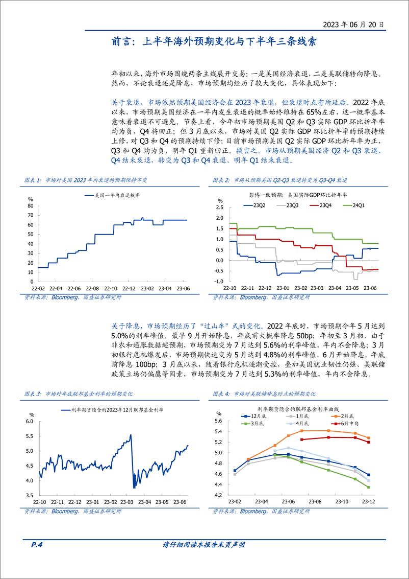 《2023年中期海外宏观展望：时滞、分化与波动-20230620-国盛证券-17页》 - 第5页预览图