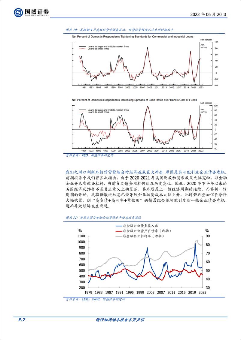 《2023年中期海外宏观展望：时滞、分化与波动-20230620-国盛证券-17页》 - 第8页预览图