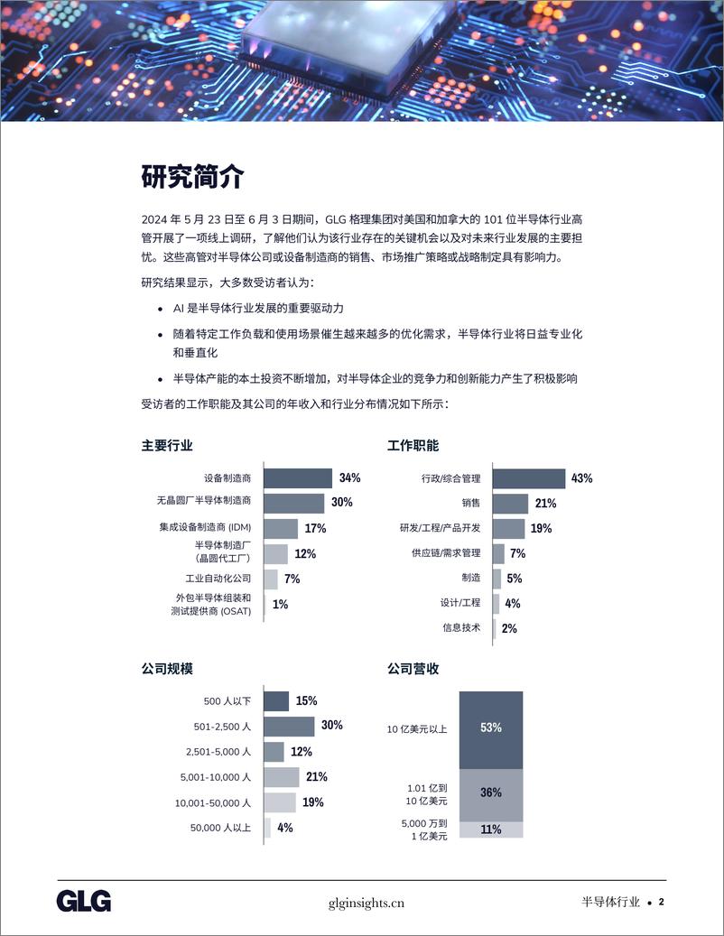 《深度解读半导体行业关键趋势和专家洞见-15页》 - 第4页预览图