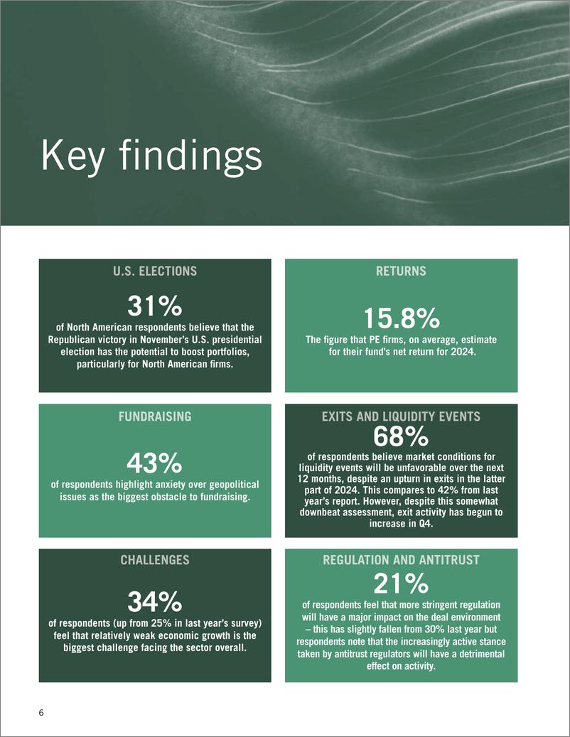 《2025年全球私募股权展望报告_英文版_-1》 - 第6页预览图
