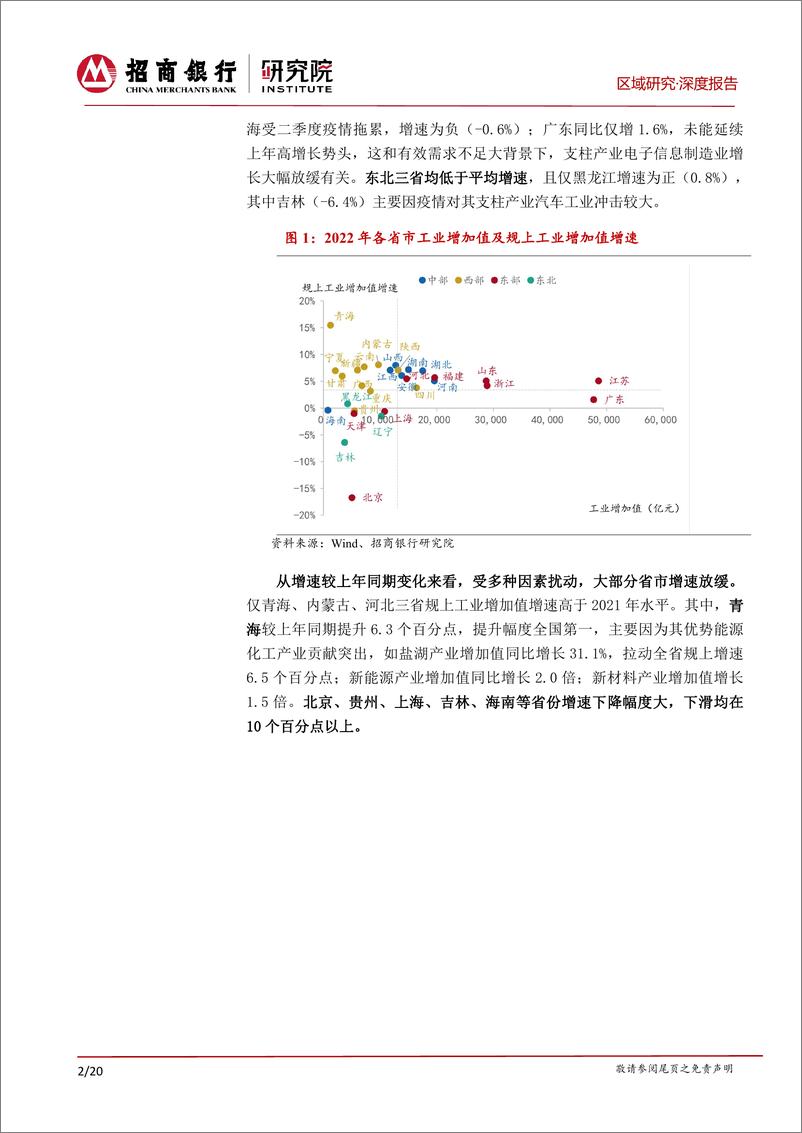 《区域研究之工业篇（2023）：工业发展承压，中西部受资源行情和新动能带动表现亮眼-20230925-招商银行-21页 》 - 第6页预览图