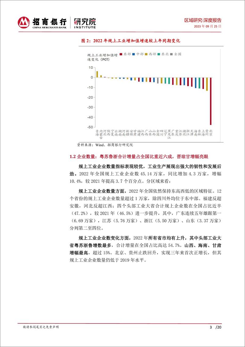 《区域研究之工业篇（2023）：工业发展承压，中西部受资源行情和新动能带动表现亮眼-20230925-招商银行-21页 》 - 第7页预览图