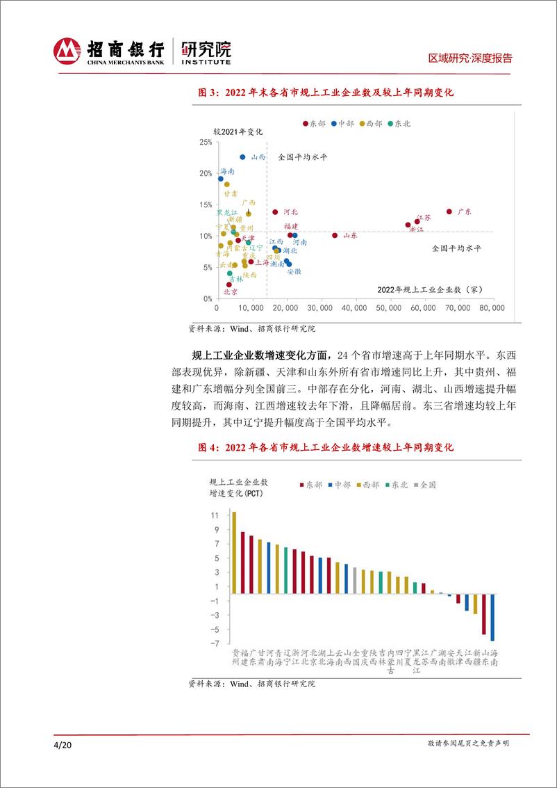 《区域研究之工业篇（2023）：工业发展承压，中西部受资源行情和新动能带动表现亮眼-20230925-招商银行-21页 》 - 第8页预览图