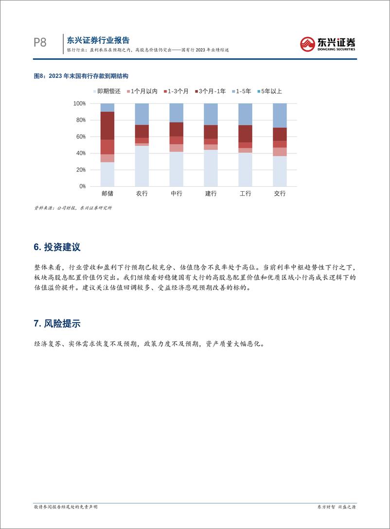 《银行行业国有行2023年业绩综述：盈利承压在预期之内，高股息价值仍突出-240409-东兴证券-11页》 - 第8页预览图