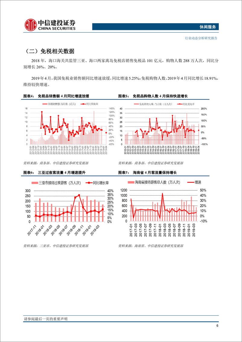 《社服行业6月报：4月酒店数据持续下滑，出境游总体稳定-20190610-中信建投-24页》 - 第8页预览图