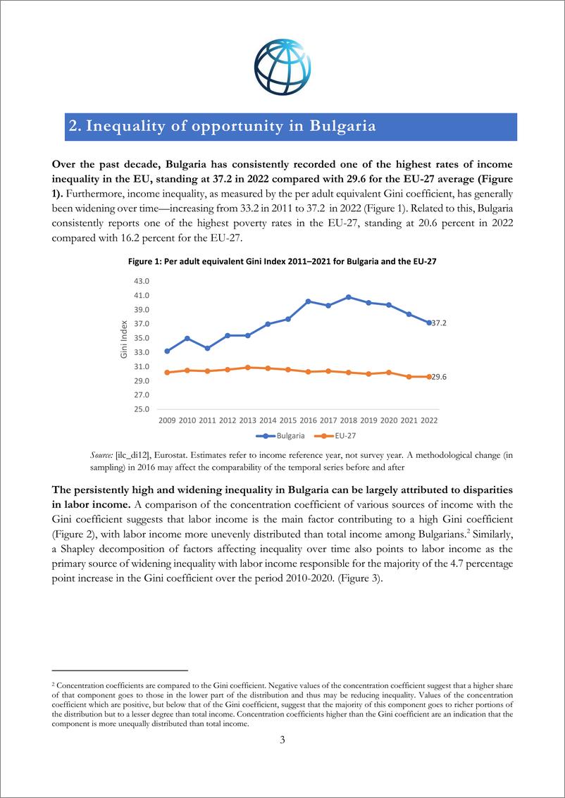 《世界银行-保加利亚的机会不平等：政策说明（英）-2024-23页》 - 第4页预览图