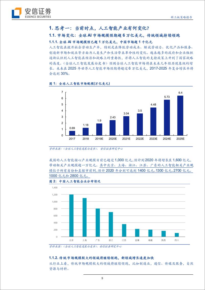 全市场科技产业策略报告第三十八期：从《全球人工智能发展白皮书》看AI当前产业变化-20191013-安信证券-32页 - 第6页预览图