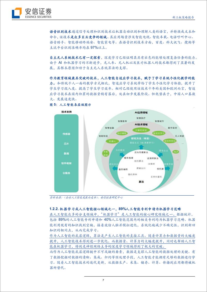 全市场科技产业策略报告第三十八期：从《全球人工智能发展白皮书》看AI当前产业变化-20191013-安信证券-32页 - 第8页预览图