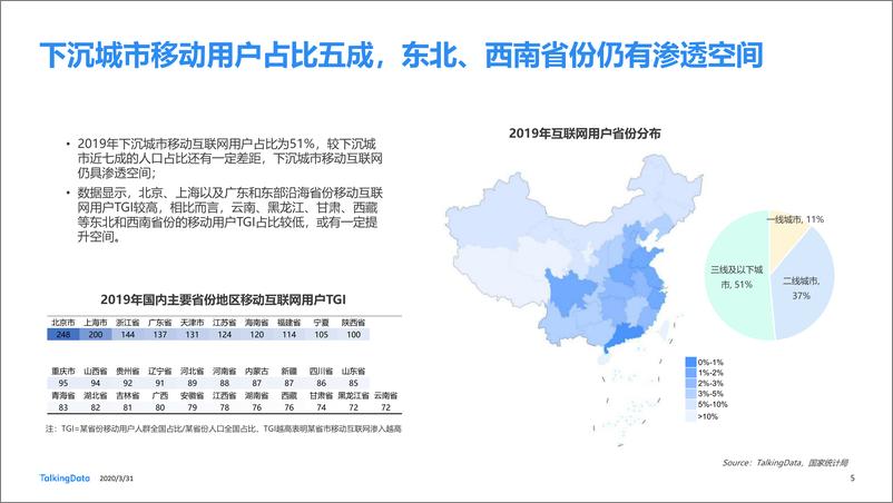 《（已压缩）2019年互联网报1585713410807》 - 第5页预览图