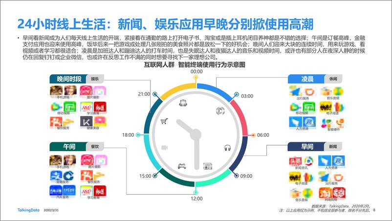 《（已压缩）2019年互联网报1585713410807》 - 第8页预览图