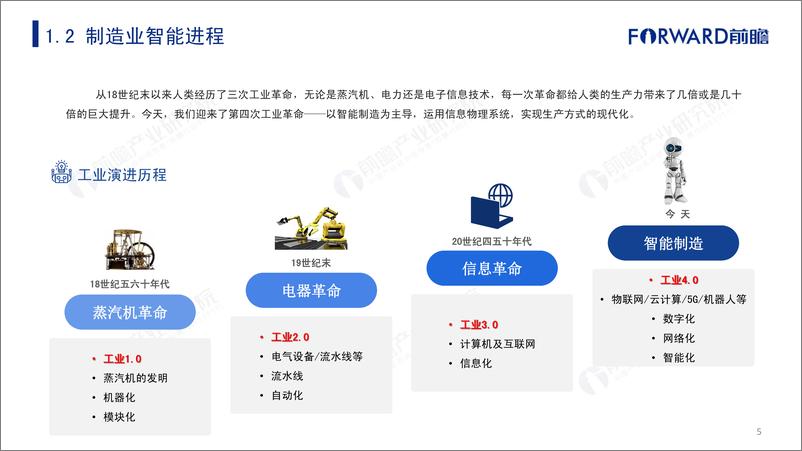 《前瞻研究院-2019年中国智能制造发展现状及趋势分析报告-2019.10-54页》 - 第6页预览图