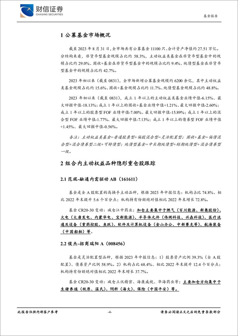 《基金深度报告：重点池内50只主动权益品种隐形重仓股跟踪-20230901-财信证券-17页》 - 第5页预览图