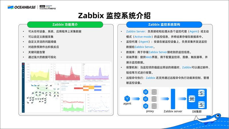 《蔡飞志_看Zabbix如何基于OceanBase高效解决监控系统三大痛点》 - 第5页预览图