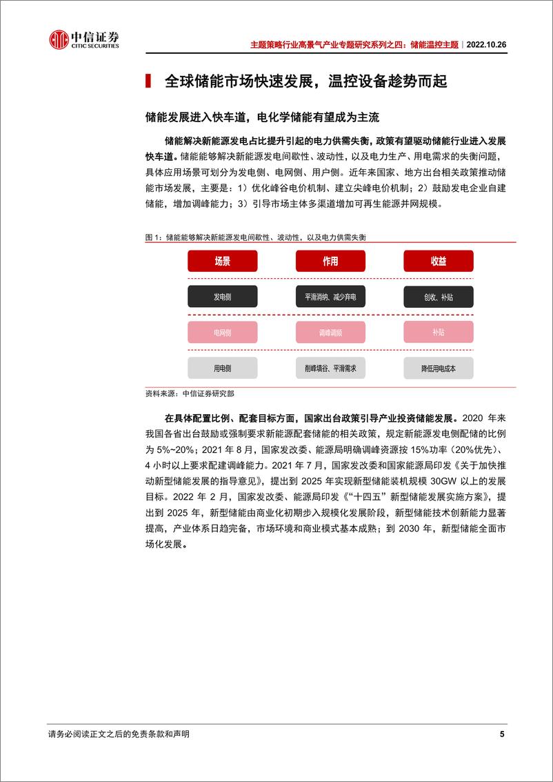 《储能温控行业高景气产业专题研究系列之四：储能温控主题，储能温控大势所趋，龙头企业先发优势明显-20221026-中信证券-22页》 - 第6页预览图