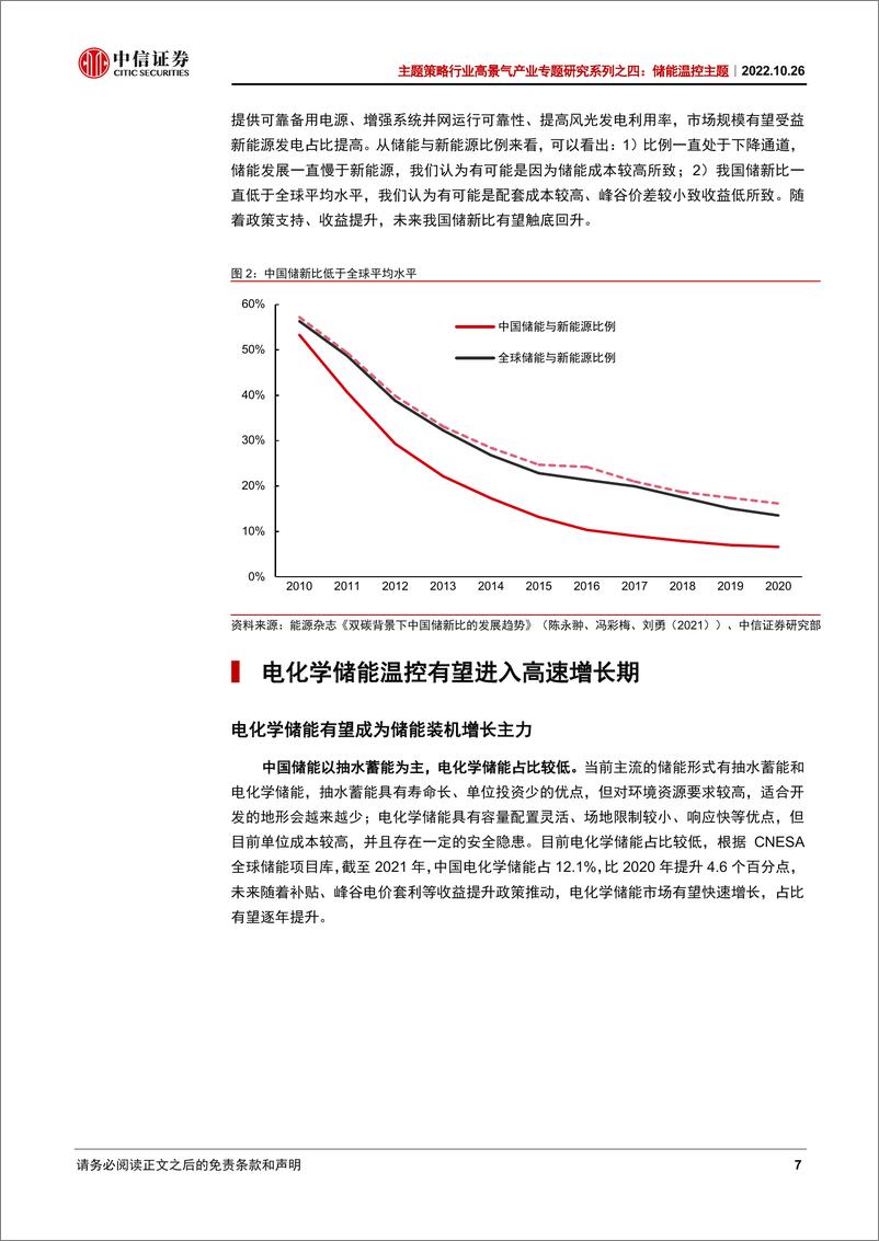 《储能温控行业高景气产业专题研究系列之四：储能温控主题，储能温控大势所趋，龙头企业先发优势明显-20221026-中信证券-22页》 - 第8页预览图