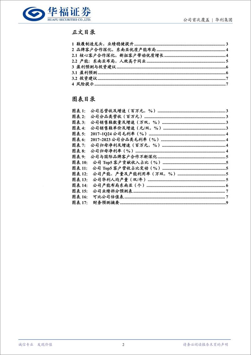 《华利集团(300979)运动鞋制造龙头，客户%26产能优势尽显-240620-华福证券-10页》 - 第2页预览图