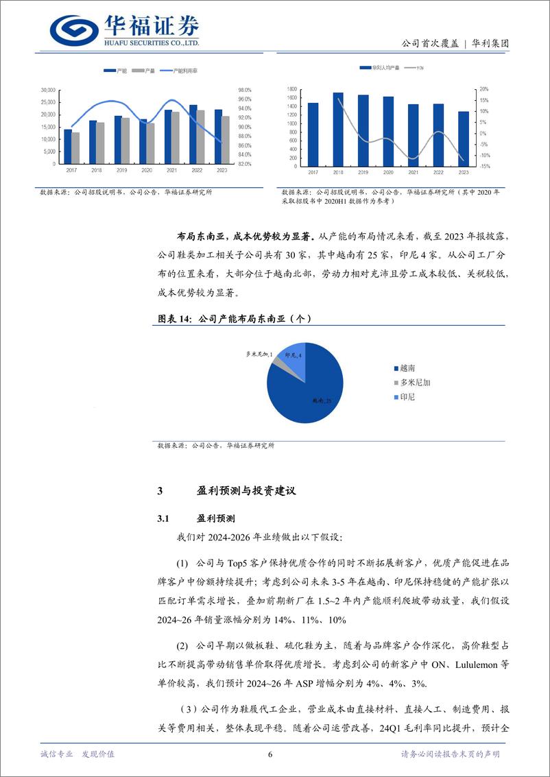 《华利集团(300979)运动鞋制造龙头，客户%26产能优势尽显-240620-华福证券-10页》 - 第6页预览图