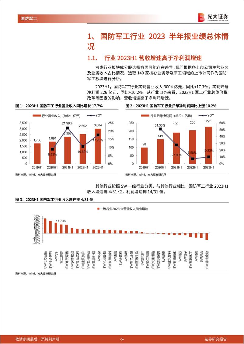 《军工行业2023半年报综述：营收增速高于净利润增速，板块估值处在低位-20230907-光大证券-26页》 - 第6页预览图