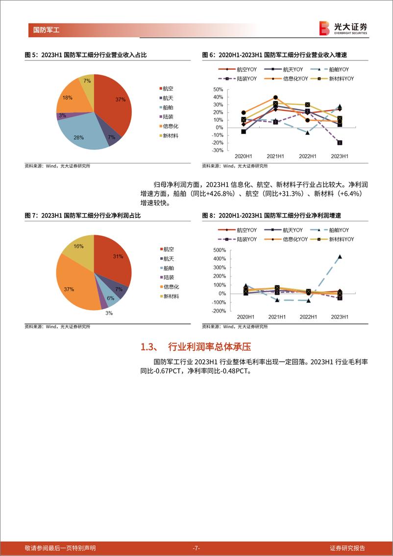 《军工行业2023半年报综述：营收增速高于净利润增速，板块估值处在低位-20230907-光大证券-26页》 - 第8页预览图