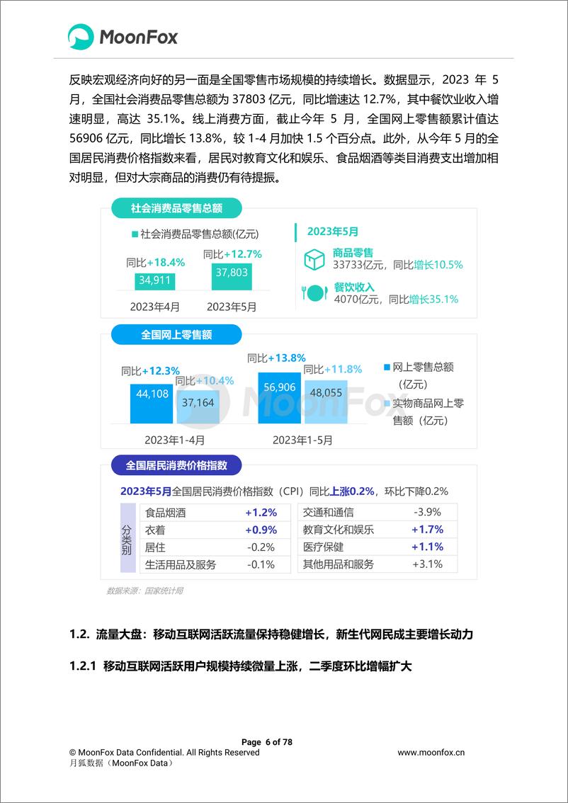 《2023年Q2移动互联网行业数据研究报告-月狐数据-2023.7-78页》 - 第7页预览图