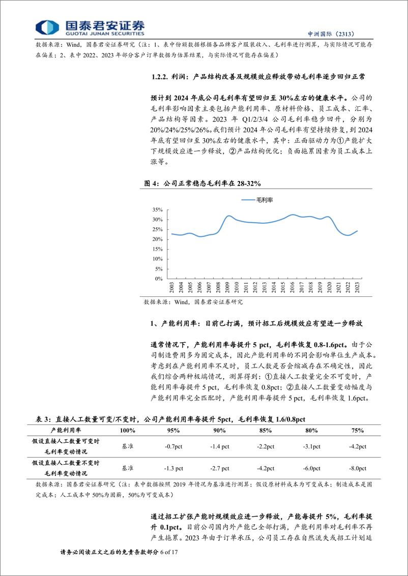 《国泰君安-申洲国际-2313.HK-系列深度-一-：从客户角度拆解公司未来收入增长》 - 第6页预览图