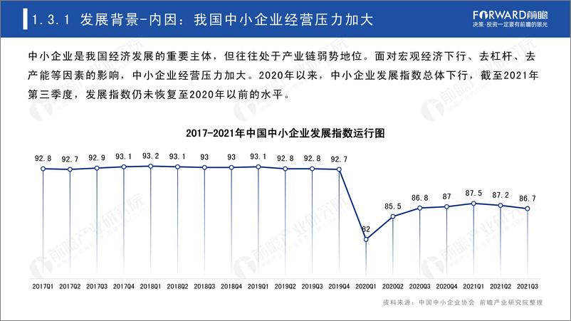 《2021年“专精特新”发展蓝皮书-202111》 - 第7页预览图